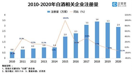 20202.9f(wn)ң½12%׾ơI(y)ע(c)_ʼء