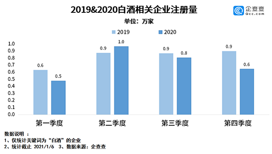 20202.9f(wn)ң½12%׾ơI(y)ע(c)_ʼء