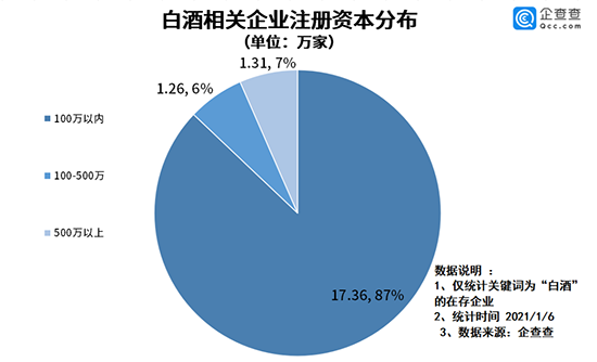 20202.9f(wn)ң½12%׾ơI(y)ע(c)_ʼء